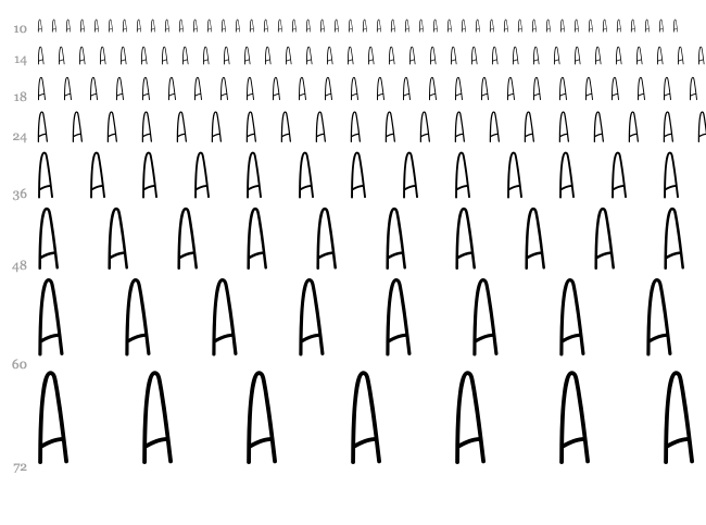 Coffe & Milk font waterfall